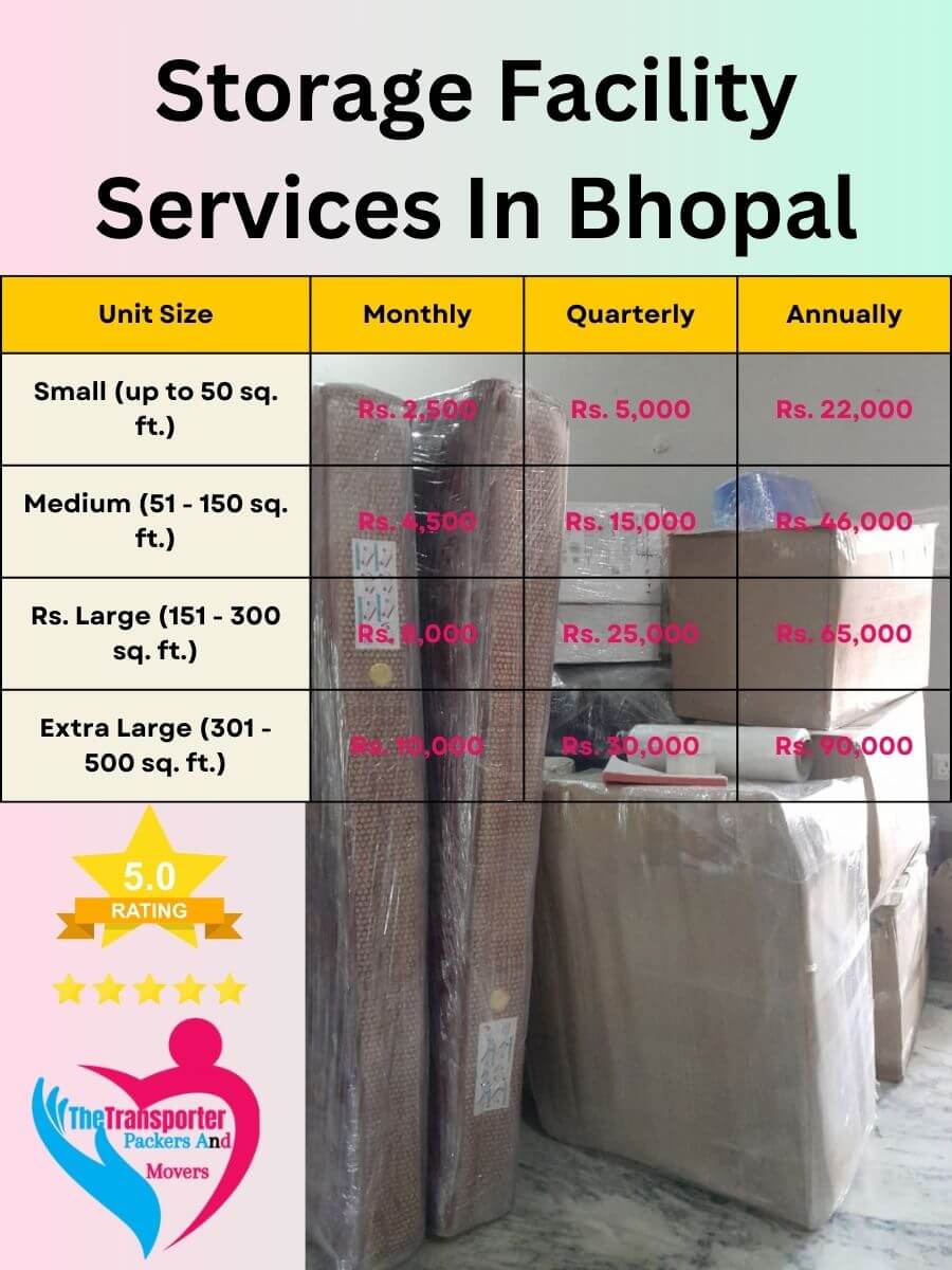 Storage Facility Services Charges in Bhopal