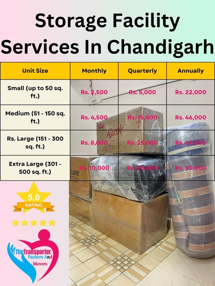 Storage Facility Services Charges in Chandigarh