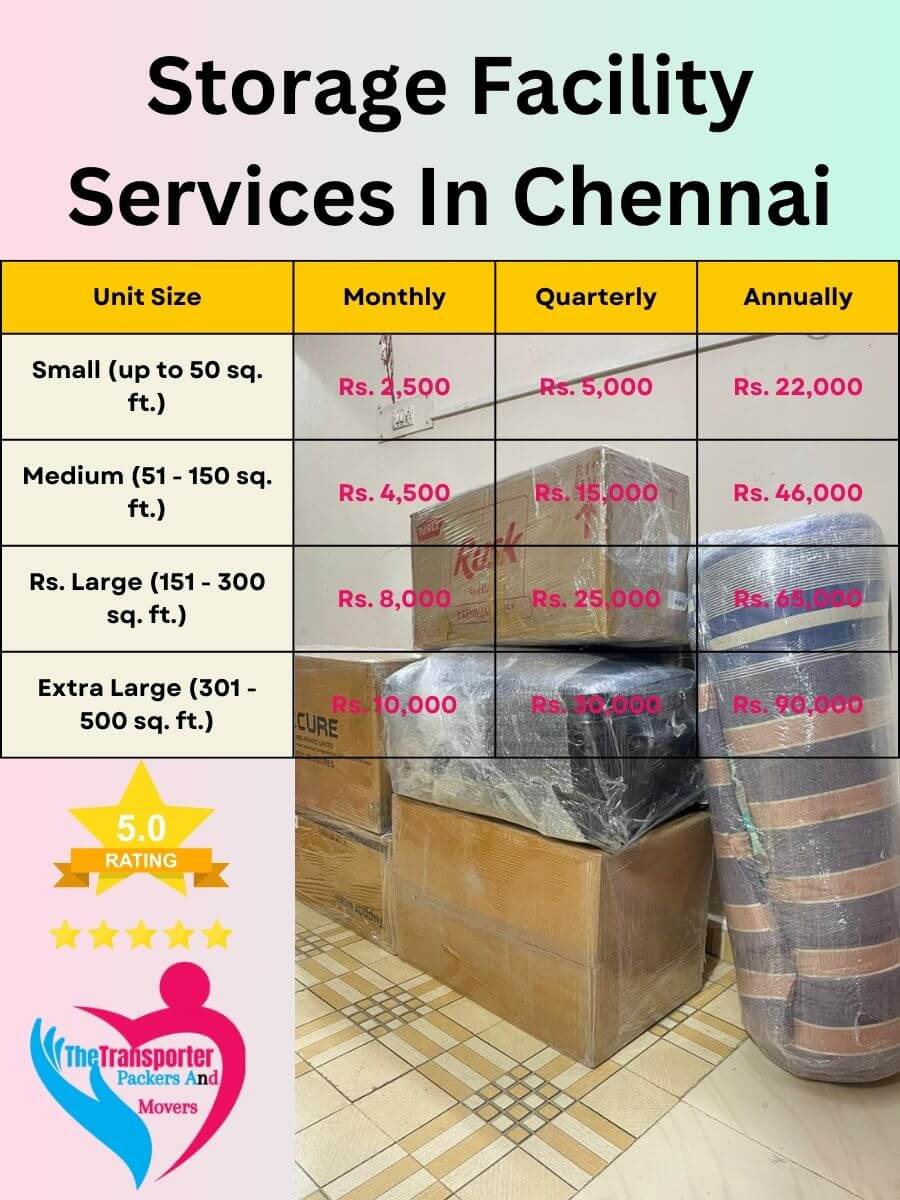 Storage Facility Services Charges in Chennai