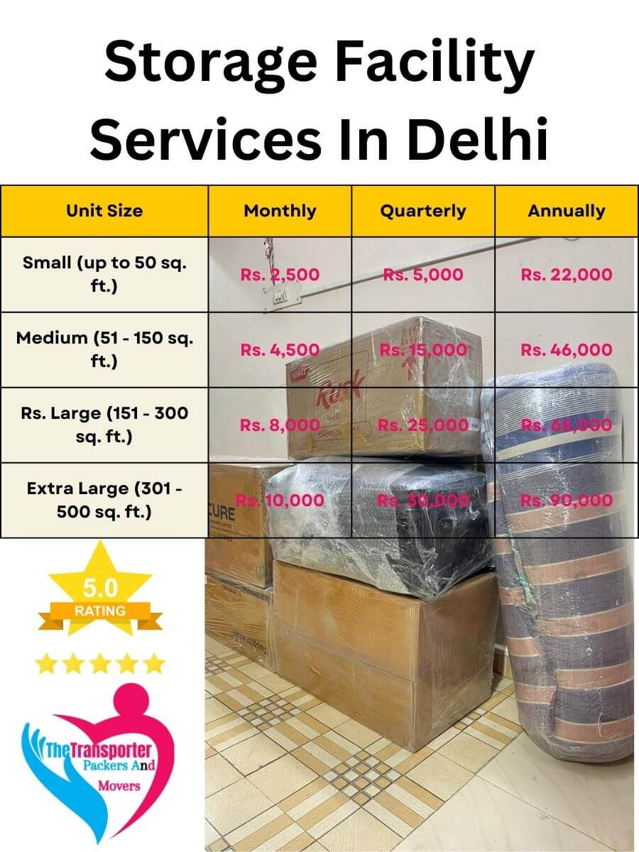 Storage Facility Services Charges in Delhi