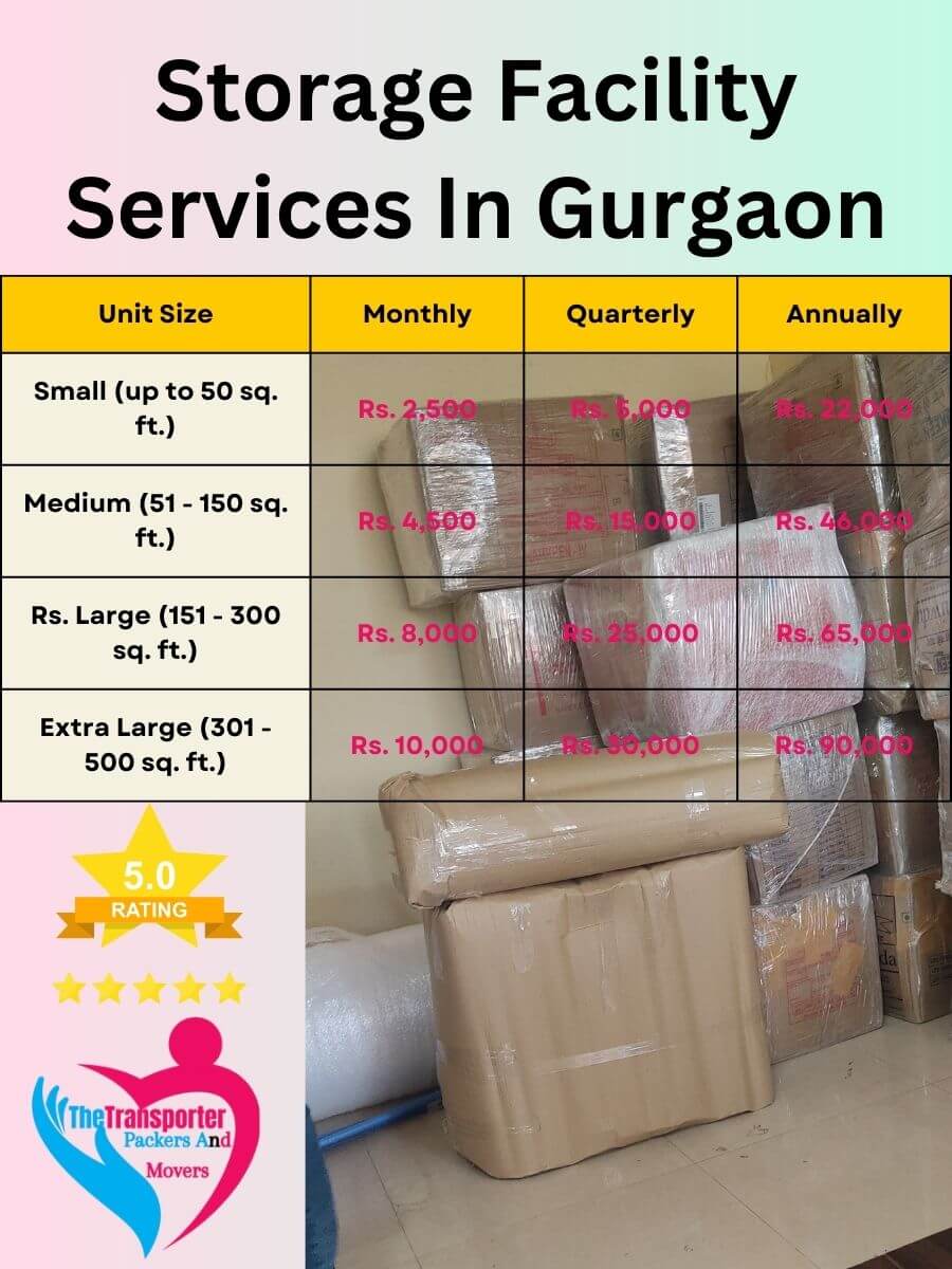 Storage Facility Services Charges in Gurgaon