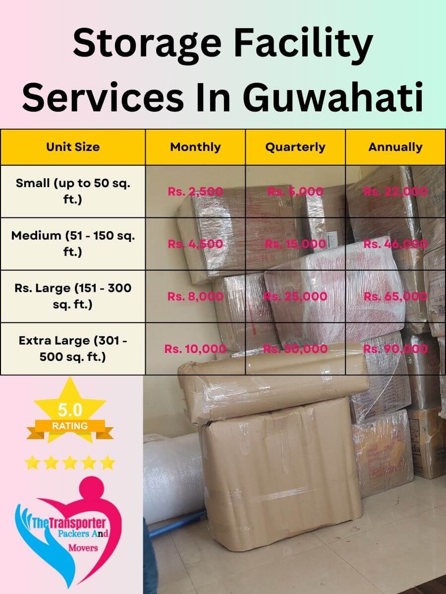 Storage Facility Services Charges in Guwahati