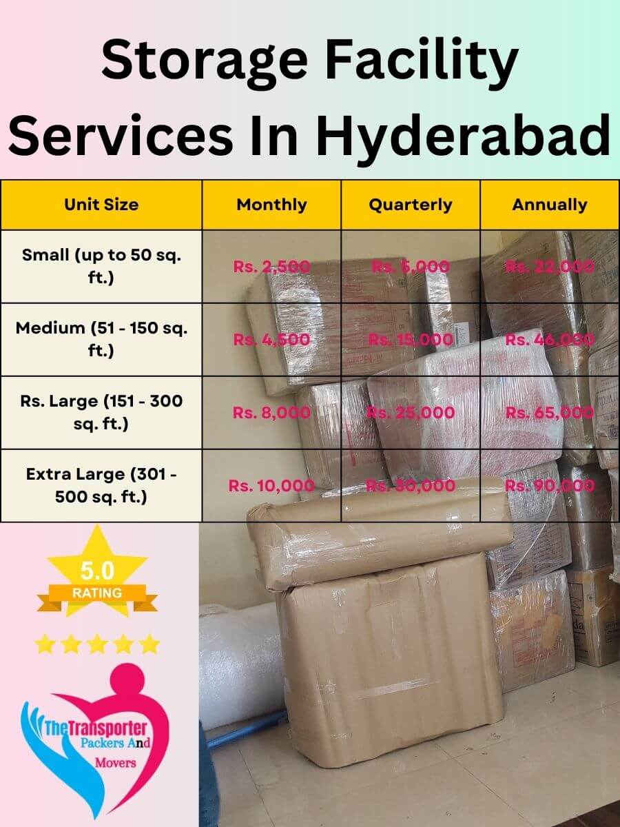 Storage Facility Services Charges in Hyderabad