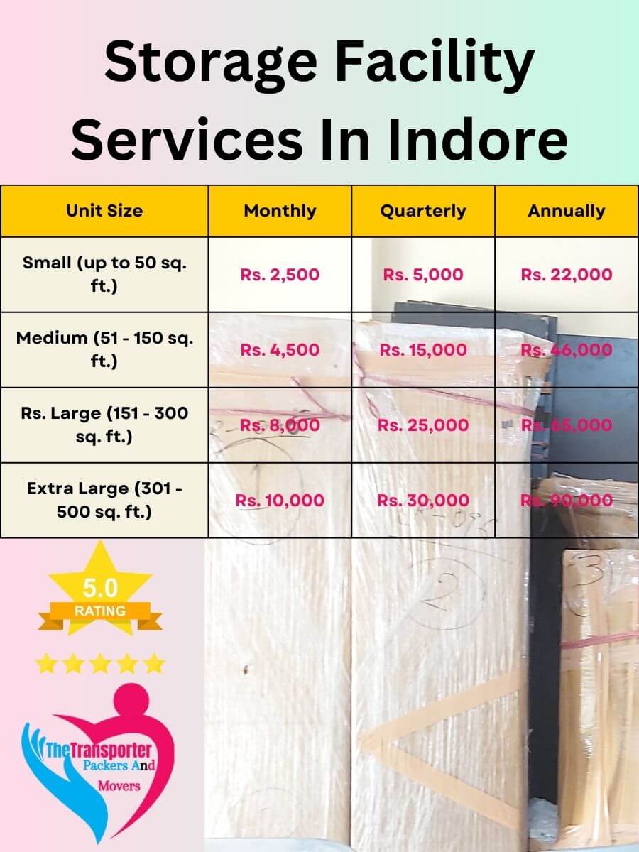Storage Facility Services Charges in Indore