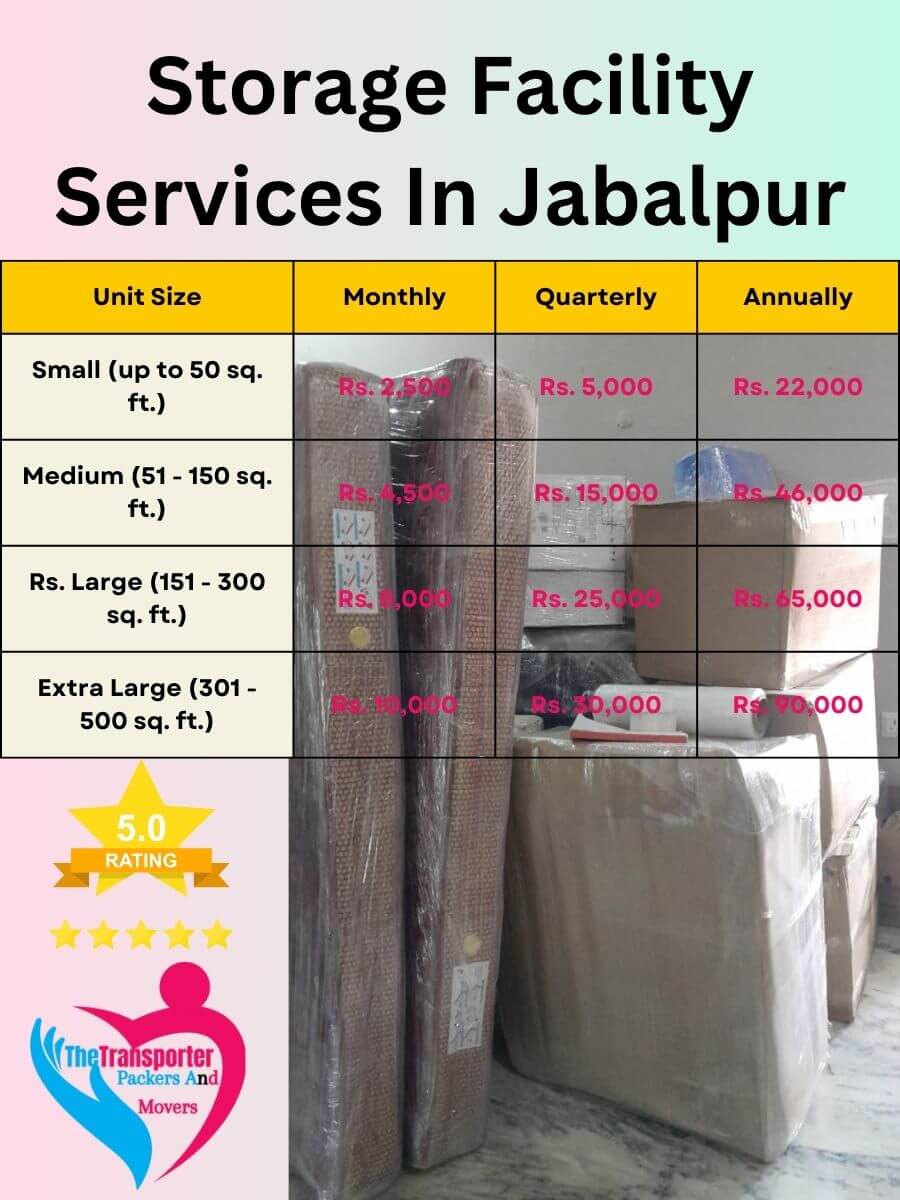 Storage Facility Services Charges in Jabalpur