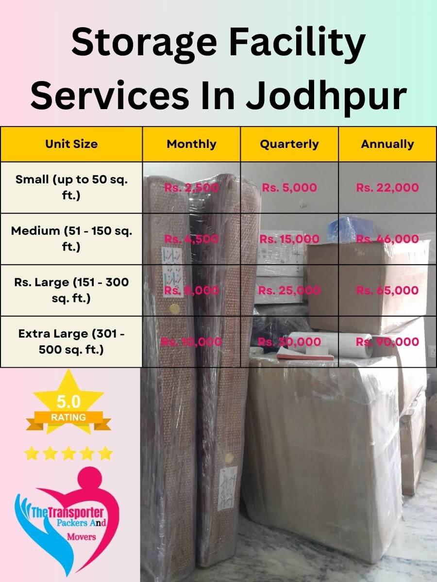 Storage Facility Services Charges in Jodhpur