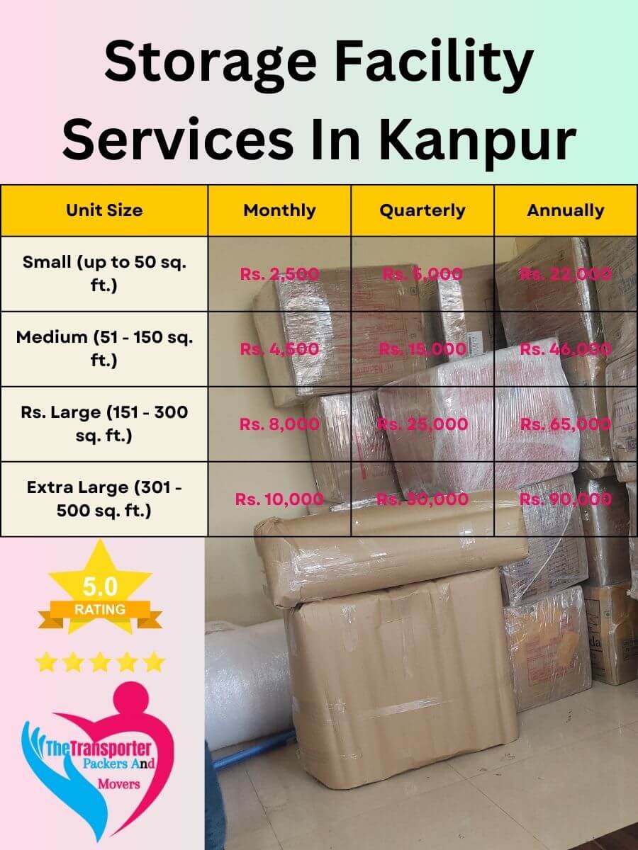 Storage Facility Services Charges in Kanpur
