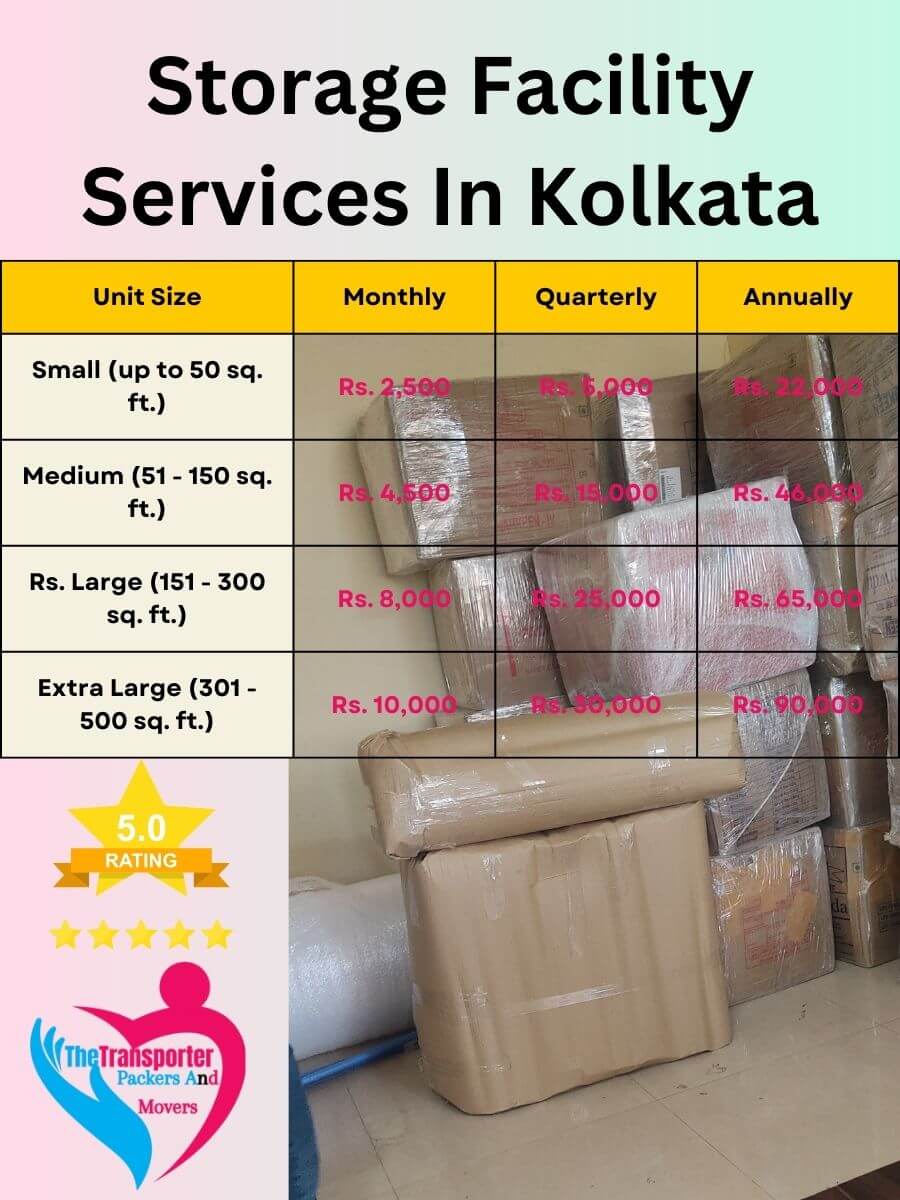 Storage Facility Services Charges in Kolkata
