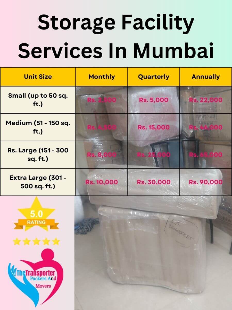 Storage Facility Services Charges in Mumbai