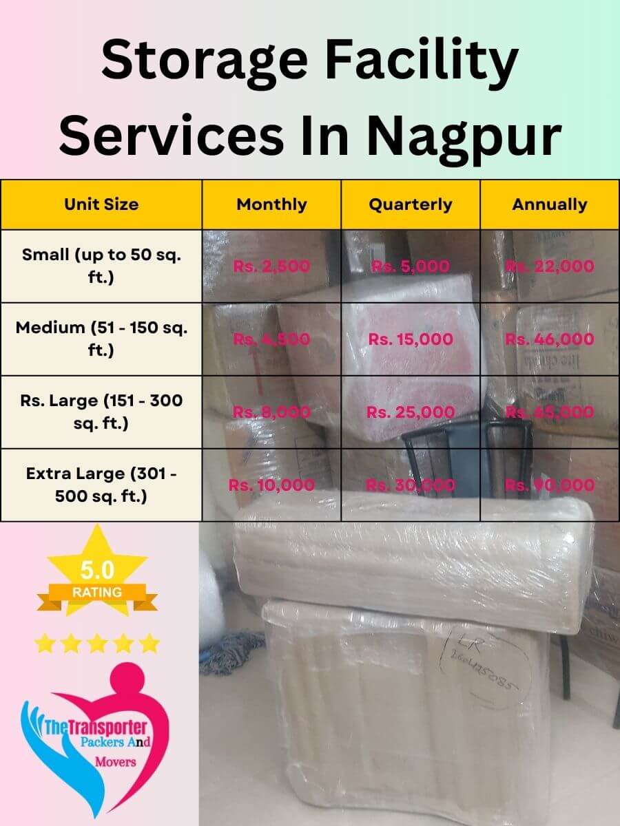 Storage Facility Services Charges in Nagpur