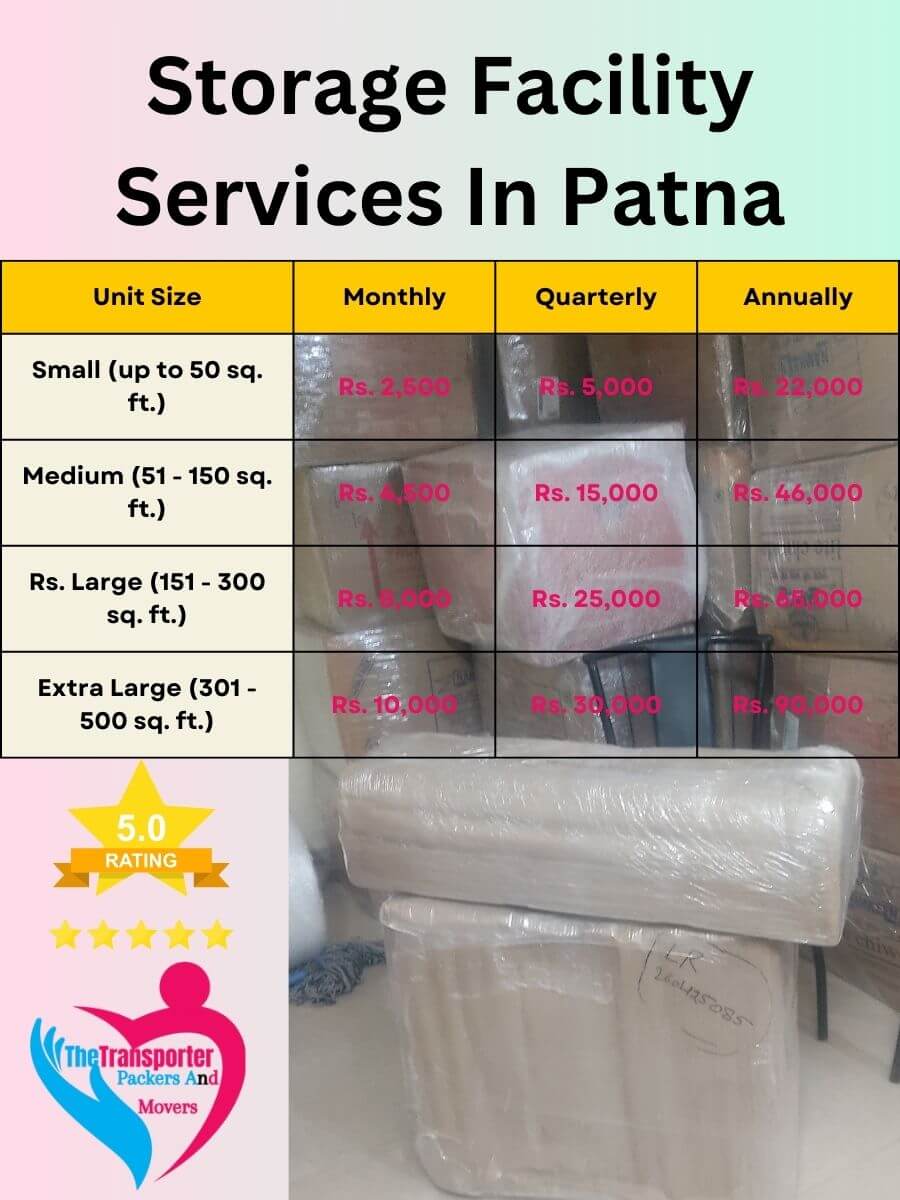 Storage Facility Services Charges in Patna