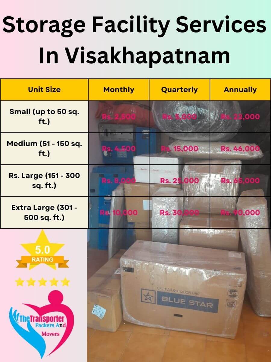 Storage Facility Services Charges in Visakhapatnam